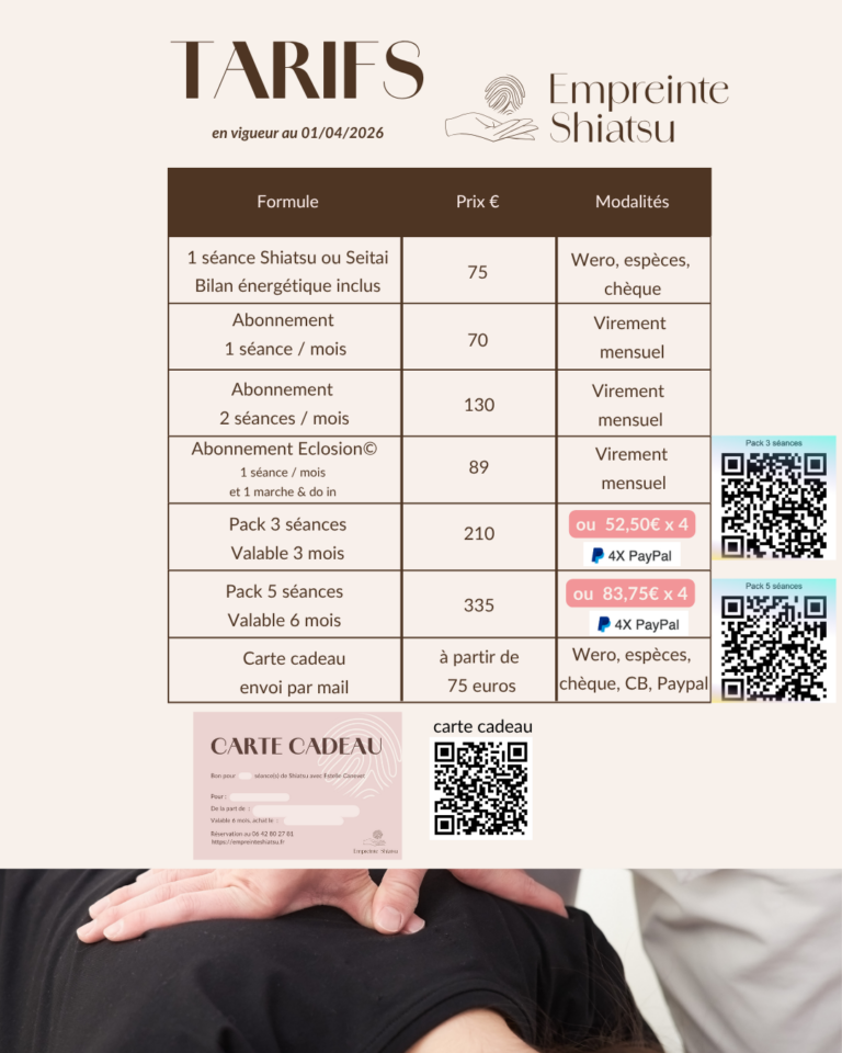 Tarifs avec Paypal